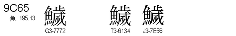 U+9C65